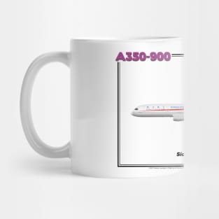 Airbus A350-900 - Sichuan Airlines (Art Print) Mug